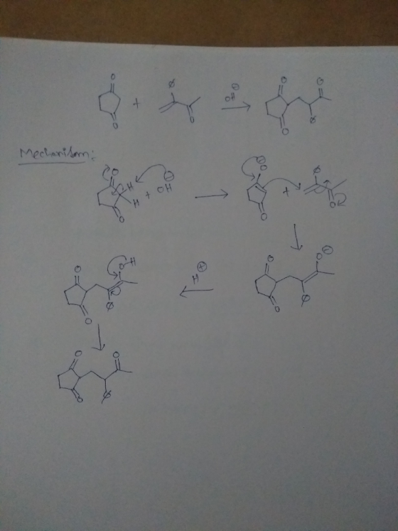 Mechanison: