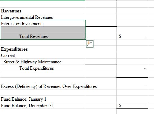 Revenues Intergovernmental Revenues Interest on Investments Total Revenues Expenditures Current Street & Highway Maintenance