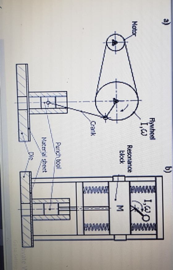 b) Flywheel 1,0 1,wp3 Motor Resonance M Grank Punch bool Nawal sheet Die tivate v Go to Setting