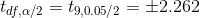 t_{df,\alpha/2}=t_{9,0.05/2}=\pm 2.262