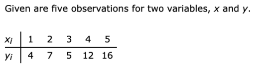 Given are five observations for two variables, x and y. xi 1 2 3 4 5 У|4751216