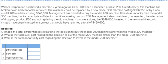 Warner Corporation purchased a machine 7 years ago for $405,000 when it launched product P50. Unfortunately, this machine has