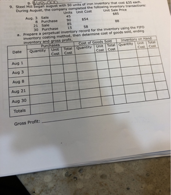 45 85 g. L C00 9. Steel Mill began august with 50 units of iron inventory that cost $35 each. During August, the company comp