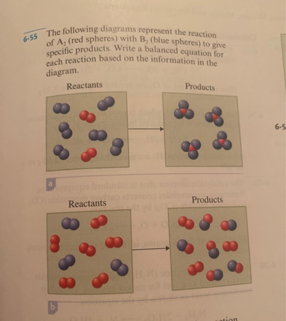 6-55 The following diagrams represent the reaction of A2 (red spheres) with B, (blue spheres) to give specific products. Writ