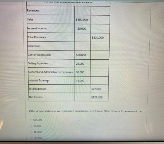 Revenues: Sales $300,000 Interest Income 20,000 Total Revenues $320,000 Expenses: Cost of Goods Sold $60,000 Selling Expenses