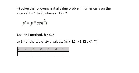 4) Solve the following initial value problem numerically on the interval t = 1 to 2, where y (1) = 2. y= y* sen? Use RK4 met
