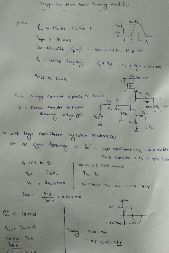 Des an rpN based Invein Ampli fiey 26 ven: uS 20o H2: 0.2 ku nin os C So c -Bypass capa choY topove nt R5 Creas E, o Lith la