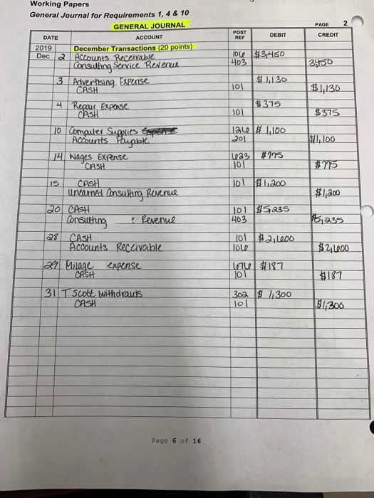 POST DEBIT CREDIT Working Papers General Journal for Requirements 1, 4 & 10 GENERAL JOURNAL DATE ACCOUNT December Transaction