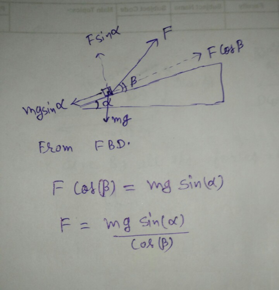 Fsi no Erom FBD Sind Cox ()