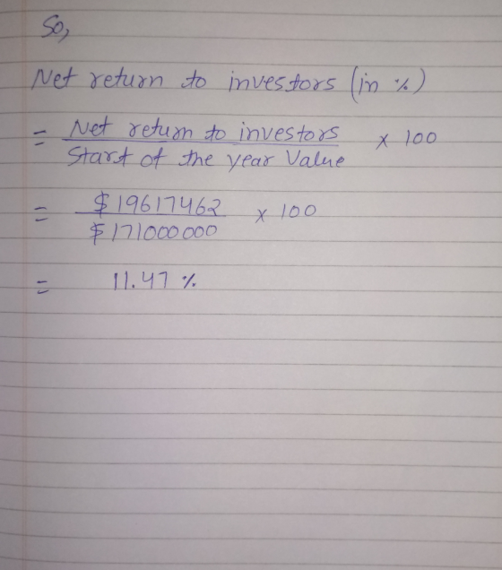 Net return to investors (in %) - Net return to investors Start of the year Value x 100 $19617462 x 100 $171000000 11.47 %