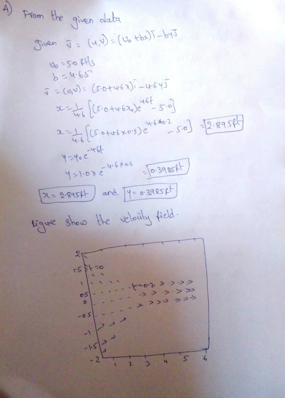om the given 46 -602 tigwe shoo he veloiy feld 一つ少 ,2>.>つ -t.SI. ← 2 2 S 6