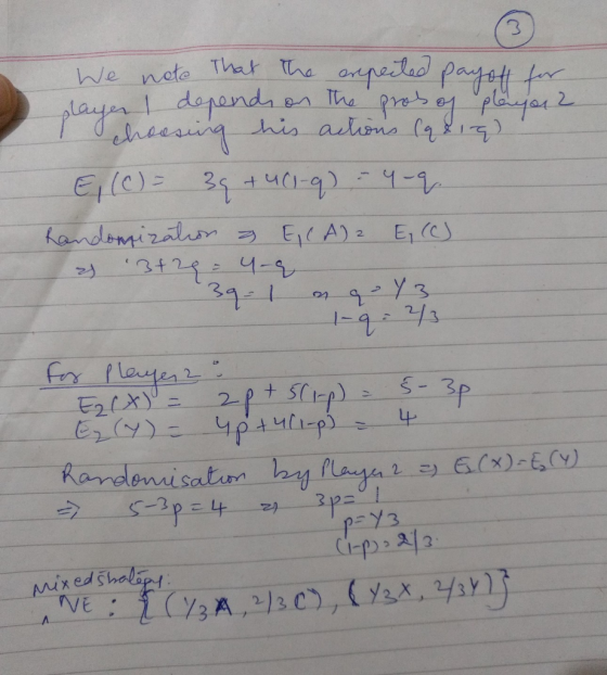 We note that the expected payot haver I depends on the pros of playan 2 I choosing his actions (adig! E, (C) = 39 +401-q) = 4