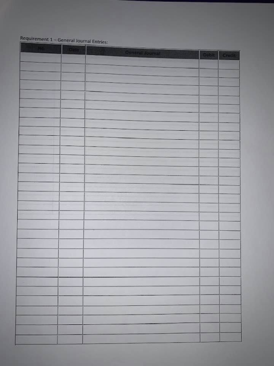 Requirement 1-General Journal Entries: Genneal doumál Dabit Credit