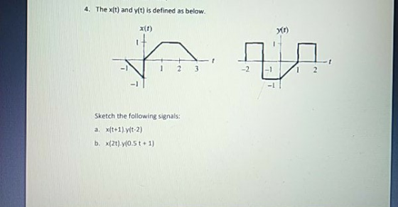 4. The x(t) and y(t) is defined as below. x(1) (1) 3 -2 Sketch the following signals: a. x(t+1).y(t-2) b. x(2t).y(0.5t + 1)