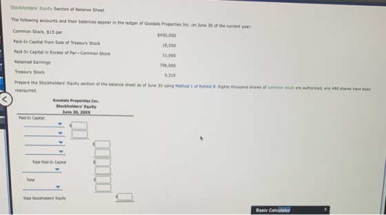 Stockholders Equity Section of Balance Sheet The following accounts and their balances appear in the ledger of Goodale Prope