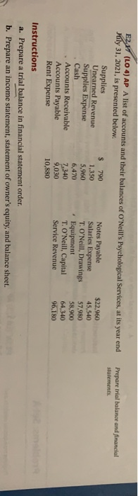Prepare trial balance and financial statements EZT (LO 4) AP A list of accounts and their balances of ONeills Psychological