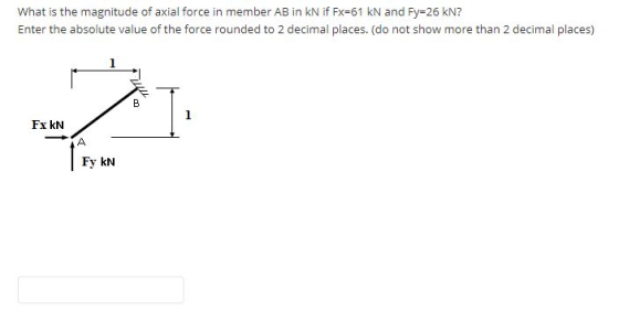 What is the magnitude of axial force in member AB in kN if Fx=61 kN and Fy-26 kN? Enter the absolute value of the force round