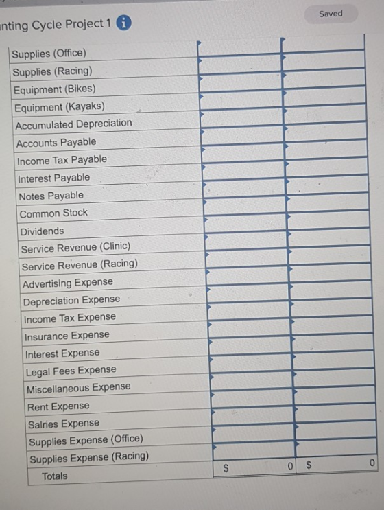 Saved unting Cycle Project 1 i Supplies (Office) Supplies (Racing) Equipment (Bikes) Equipment (Kayaks) Accumulated Depreciat