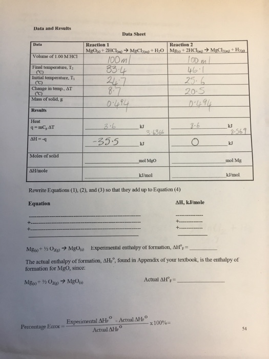 Data and Results Data Sheet Reaction 2 Reaction 1 Data 2H Volume of 1.00 MHC /00m Final teraperature,T? initial Demperature Change in temp. AT 20.5 Mass of solid, Heat 35.5 Moles of solid mol Mg mol AH, kJ/mole Equation Mgat hozo Mgok) Experimental enthalpy or formation, AHE The actual enthalpy of formation, AH e, found in Appendix of your textbook, is the enthalpy of formation for Mgo, since: Actual AHF Percentage Euror Experimental AH Actual Actual AH x 100%
