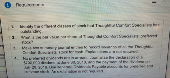Requirements 2. 3. Identify the different classes of stock that Thoughtful Comfort Specialists has outstanding What is the pa