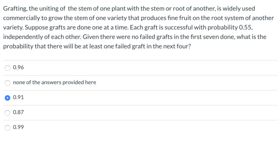 Grafting, the uniting of the stem of one plant with the stem or root of another, is widely used commercially to grow the stem