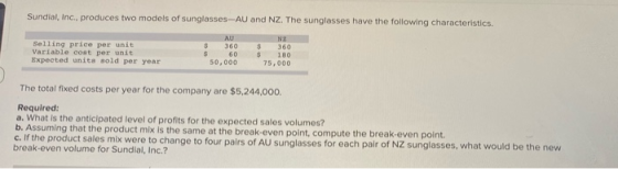Sundial, Inc. produces two models of sunglasses-AU and NZ. The sunglasses have the following characteristics Selling price pe