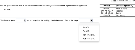 Queson Help For the given P-value, refer to the table to determine the strength of the evidence against the null hypothesis Evidence against Ho P>0.10 Weak or none 0.05 P s 0.10 Moderate 0.01<Ps0.05 Strong P = 0.092 P50.01 Very strong The P-value gives Vevidence against the null hypothesis because it falls in the range Ps0.01 P>0.10. 0.01<Ps0.05. 0.05 Ps0.10