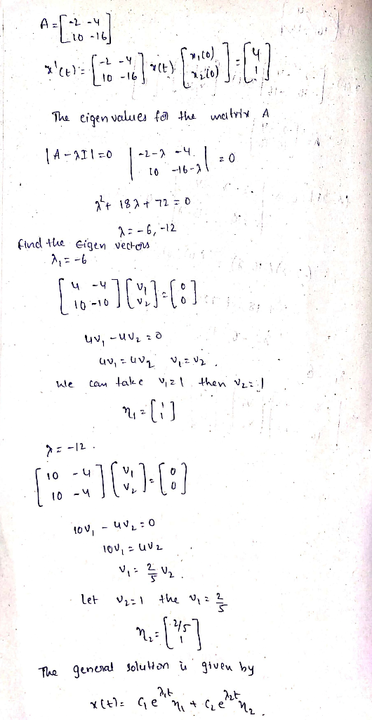 AO-2-4 xcts -Y -16 The eigen values for the metrie A 1 A-911=0 -2-2-4 1076-;? at 182 + 72 = 0 1=-6, -12 find the eigen vect
