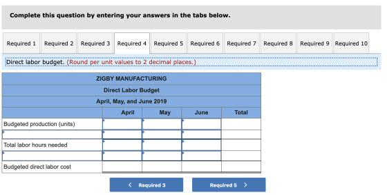 Complete this question by entering your answers in the tabs below. Required 1 Required 2 Required 3 Required 4 Required 5 Req