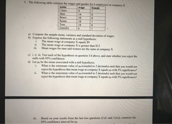 3. The following table contains the wages and gender for 6 employees at company X. namewagefemale Claire Matt Bruce Susan 14 10 18 18 0 Tom Jennifer a) Compute the sample mean, variance and standard deviation of wages. b) Express the following statements as a null hypothesis: i. ii. The mean wage at company X is greater than S13 ii. Mean wages for men and women are the same at company X The mean wage at company X equals $9 e) i. ii. ii Test each of the hypothesis in question 3.b above, and state whether you reject the nulls with 95% confidence. Let μο be the mean associated with a null hypothesis. d) i, what is the minimum value of μο (rounded to 2 decimals) such that you would not reject the hypothesis that mean wage at company X equals po with 5% significance? What is the maximum value of μ° (rounded to 2 decimals) such that you would not reject the hypothesis that mean wage at company X equals with 5% significance? ii. Based on your results from the last two questions (3.d.i and 3.d.ii), construct the 95% confidence interval for.