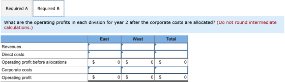 Required A Required B What are the operating profits in each division for year 2 after the corporate costs are allocated? (Do