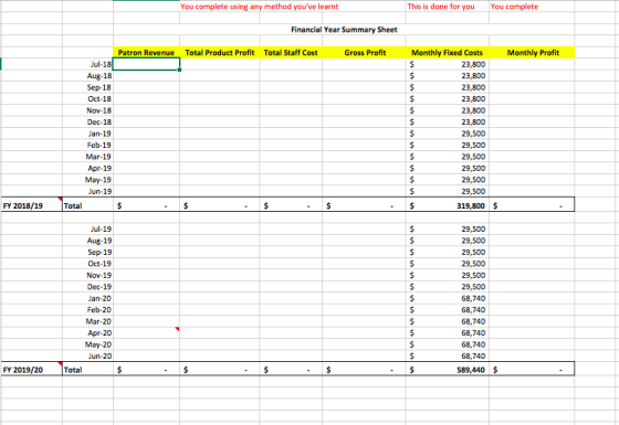 You complete using any method youve learnt This is done for you You complete Financial Year Summary Sheet Patron Revenue Tot