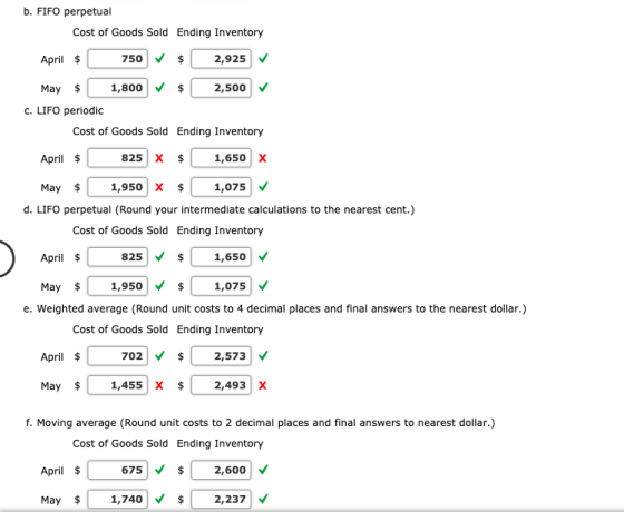 b. FIFO perpetual Cost of Goods Sold Ending Inventory 750 $ 2,925 April $ S 1,800 2,500 May c. LIFO periodic Cost of Goods So