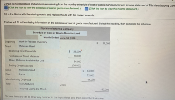$ Certain item descriptions and amounts are missing from the monthly schedule of cost of goods manufactured and income statem