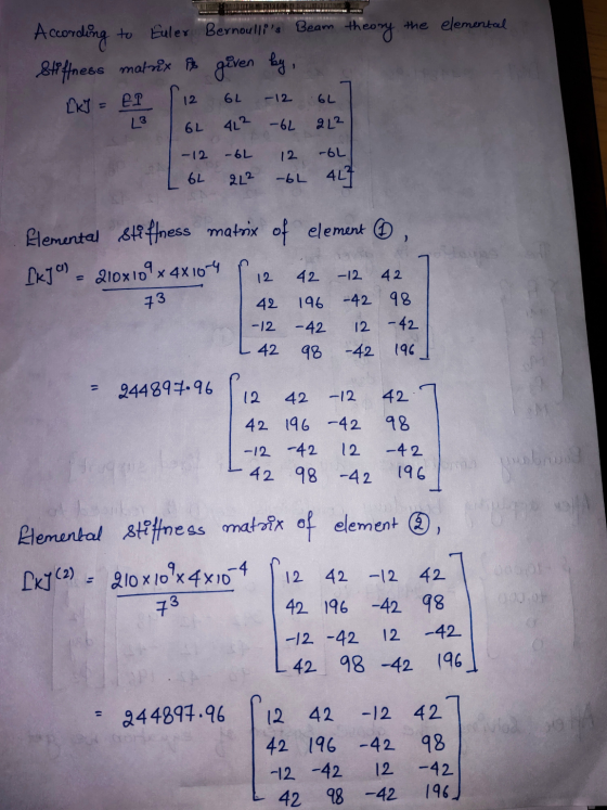 WHILE MIT HAURRAIN the elemental According to Euler Bernoullis Beam theory Stefness matrix 1 given by, 12 6L -12 6L [k] = El