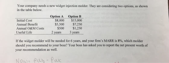 Your company needs a new widget injection molder. They are considering two options, as shown in the table below. Initial Cost