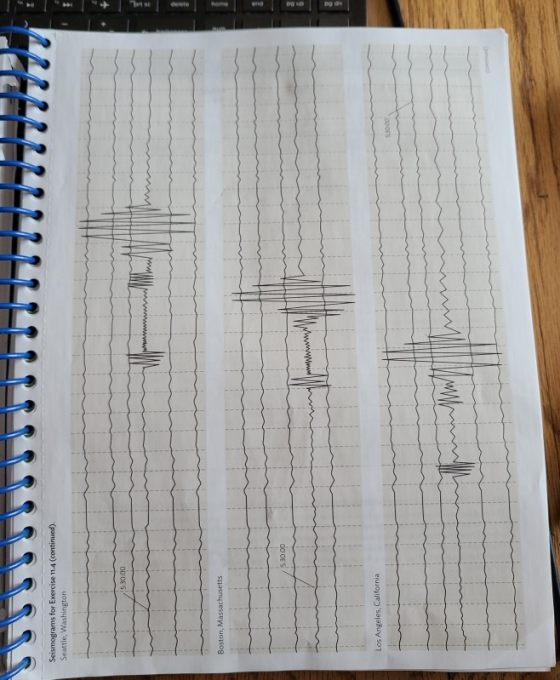 Seismograms for Exercise 11.4 (continued). Seattle, Washington Boston, Massachusetts 5-30.00 wwwww Los Angeles, California