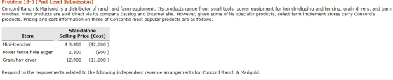 Problem 18-5 (Part Level Submission) Concord Ranch & Marigold is a distributor of ranch and farm equipment. Its products rang