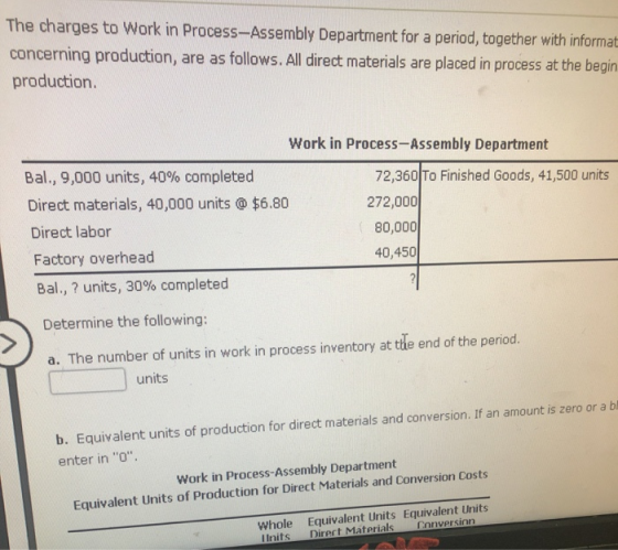 The charges to Work in Process-Assembly Department for a period, together with informat concerning production, are as follows