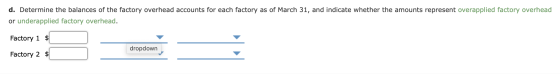d. Determine the balances of the factory overhead accounts for each factory as of March 31, and indicate whether the amounts