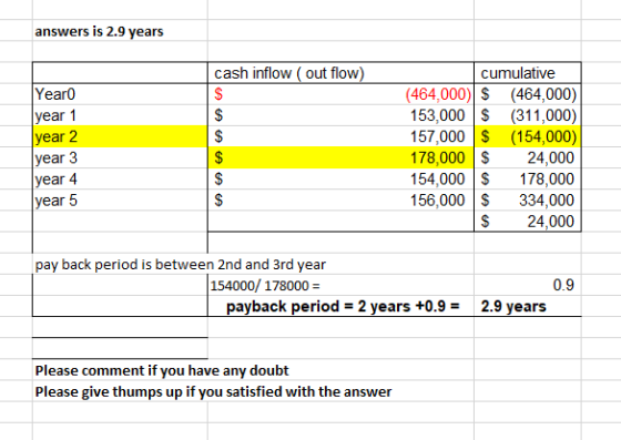 answers is 2.9 years cash inflow (out flow) Yearo year 1 year 2 year 3 year 4 year 5 cumulative (464,000) $ (464,000) 153,000