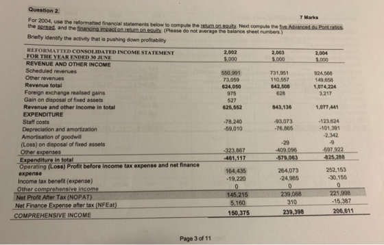 7 Marks Question 2 For 2004, use the reformatted financial statements below to compute the return on equity. Next compute the