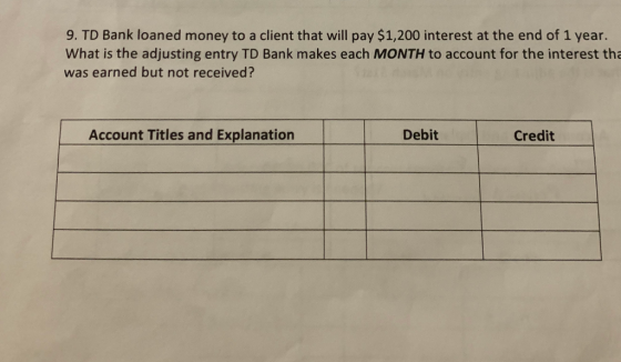 9. TD Bank loaned money toa client that will pay $1,200 interest at the end of 1 year. What is the adjusting entry TD Bank ma