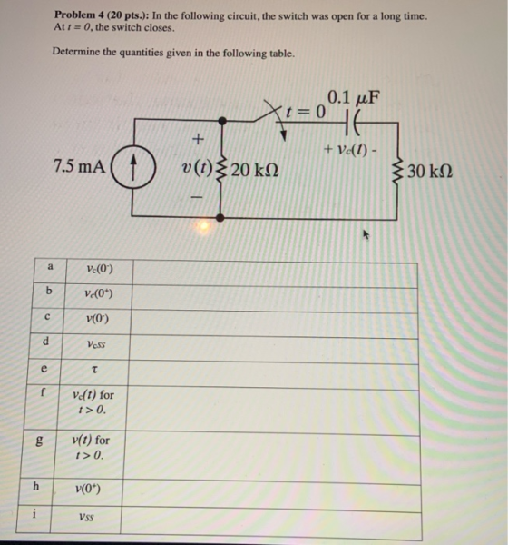 Problem 4 (20 pts.): In the following circuit, the switch was open for a long time. At i = 0, the switch closes. Determine th