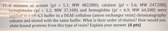 21. A mixture of urease (pl = 5.1; MW 482,000), catalase (pl = 5.6; MW 247,500), lactoglobulin (pl = 5.2; MW 37,100) and hemo