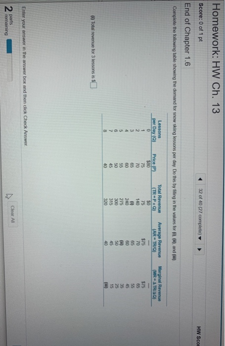 Homework: HW Ch. 13 Score: 0 of 1 pt End of Chapter 1.6 32 of 40 (27 complete) HW Scom Complete the following table showing t