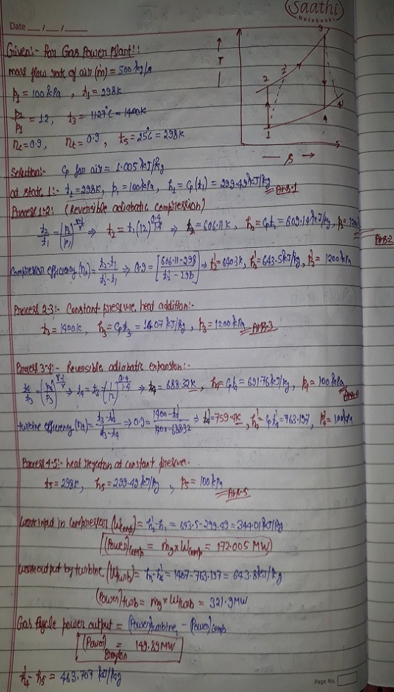 Saathi otebook Date 2 Gos Gele joist,.autitrstyaePur onb Page No.