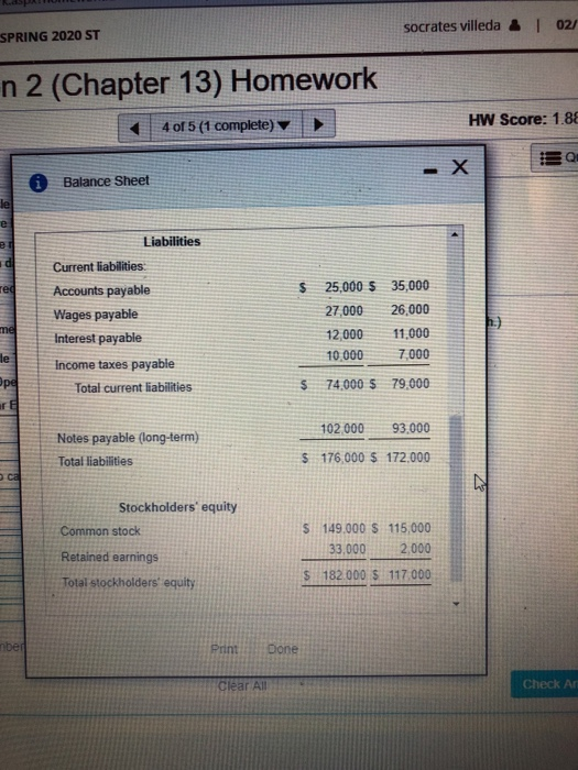 SPRING 2020 ST socrates villeda & | 02/ n 2 (Chapter 13) Homework 4 of 5 (1 complete) HW Score: 1.88 i Balance Sheet . Liabil
