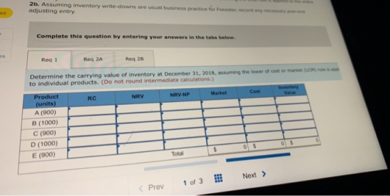 2b. Assuming inventory write-downs are usual business practice for Free adjusting entry. Complete this question by entering y