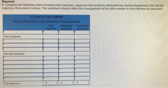 Required: 1. Complete the following report showing total expenses, expenses that would be eliminated by closing Department 20